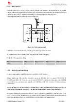 Preview for 33 page of SimCom SIM800H Hardware Design Manual