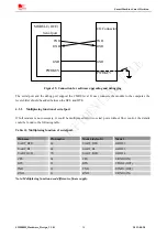 Preview for 34 page of SimCom SIM800H Hardware Design Manual