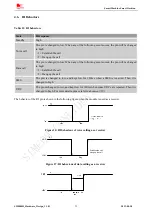 Preview for 35 page of SimCom SIM800H Hardware Design Manual