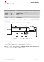 Preview for 39 page of SimCom SIM800H Hardware Design Manual