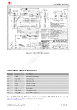 Preview for 41 page of SimCom SIM800H Hardware Design Manual