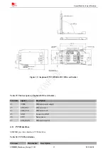 Preview for 42 page of SimCom SIM800H Hardware Design Manual