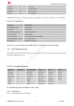 Preview for 43 page of SimCom SIM800H Hardware Design Manual