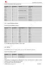 Preview for 47 page of SimCom SIM800H Hardware Design Manual