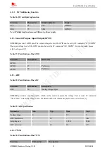 Preview for 48 page of SimCom SIM800H Hardware Design Manual