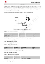 Preview for 49 page of SimCom SIM800H Hardware Design Manual