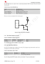 Preview for 50 page of SimCom SIM800H Hardware Design Manual