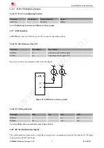 Preview for 51 page of SimCom SIM800H Hardware Design Manual