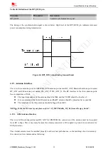 Preview for 52 page of SimCom SIM800H Hardware Design Manual