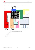 Preview for 57 page of SimCom SIM800H Hardware Design Manual