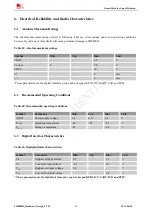 Preview for 58 page of SimCom SIM800H Hardware Design Manual