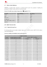 Preview for 61 page of SimCom SIM800H Hardware Design Manual