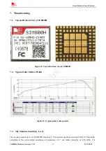 Preview for 63 page of SimCom SIM800H Hardware Design Manual