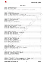 Предварительный просмотр 6 страницы SimCom SIM800L Hardware Design