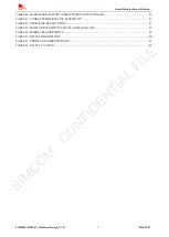 Preview for 7 page of SimCom SIM800L Hardware Design