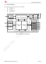 Предварительный просмотр 14 страницы SimCom SIM800L Hardware Design