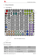 Предварительный просмотр 15 страницы SimCom SIM800L Hardware Design