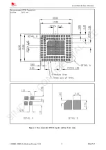 Preview for 19 page of SimCom SIM800L Hardware Design