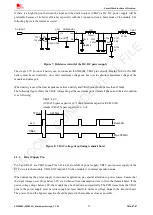 Preview for 21 page of SimCom SIM800L Hardware Design