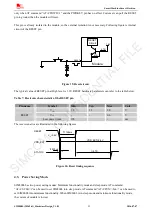 Preview for 25 page of SimCom SIM800L Hardware Design