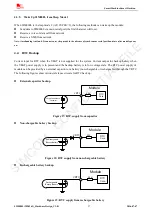 Preview for 27 page of SimCom SIM800L Hardware Design