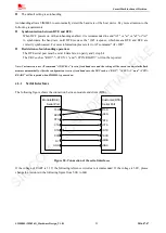 Preview for 29 page of SimCom SIM800L Hardware Design