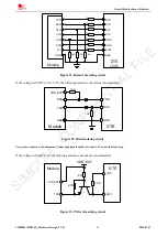 Preview for 30 page of SimCom SIM800L Hardware Design