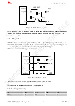 Preview for 31 page of SimCom SIM800L Hardware Design