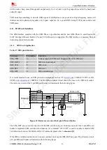 Preview for 36 page of SimCom SIM800L Hardware Design