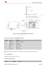 Preview for 39 page of SimCom SIM800L Hardware Design