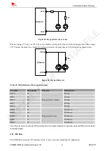 Preview for 42 page of SimCom SIM800L Hardware Design