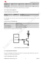 Preview for 45 page of SimCom SIM800L Hardware Design