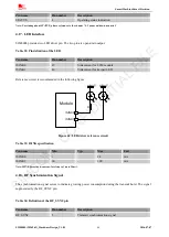 Preview for 46 page of SimCom SIM800L Hardware Design