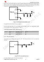 Preview for 48 page of SimCom SIM800L Hardware Design