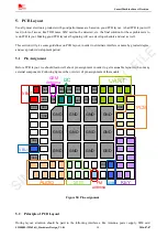 Preview for 50 page of SimCom SIM800L Hardware Design