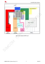 Preview for 52 page of SimCom SIM800L Hardware Design