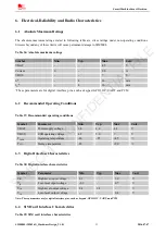 Preview for 53 page of SimCom SIM800L Hardware Design