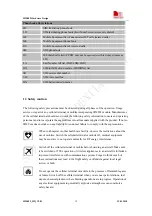 Preview for 12 page of SimCom SIM802 HD Manual