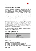 Preview for 29 page of SimCom SIM802 HD Manual