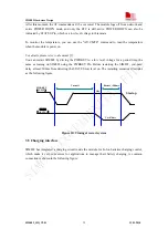 Preview for 32 page of SimCom SIM802 HD Manual