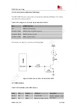 Preview for 57 page of SimCom SIM802 HD Manual