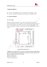 Preview for 60 page of SimCom SIM802 HD Manual