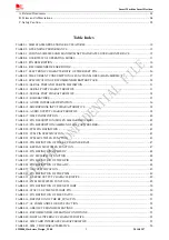 Предварительный просмотр 5 страницы SimCom SIM808 Hardware Design