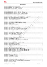 Предварительный просмотр 7 страницы SimCom SIM808 Hardware Design