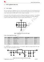 Предварительный просмотр 20 страницы SimCom SIM808 Hardware Design