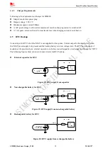 Предварительный просмотр 30 страницы SimCom SIM808 Hardware Design