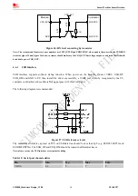 Предварительный просмотр 34 страницы SimCom SIM808 Hardware Design