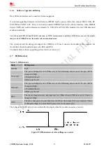 Предварительный просмотр 35 страницы SimCom SIM808 Hardware Design