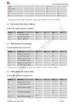 Предварительный просмотр 55 страницы SimCom SIM808 Hardware Design