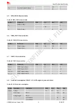 Предварительный просмотр 56 страницы SimCom SIM808 Hardware Design